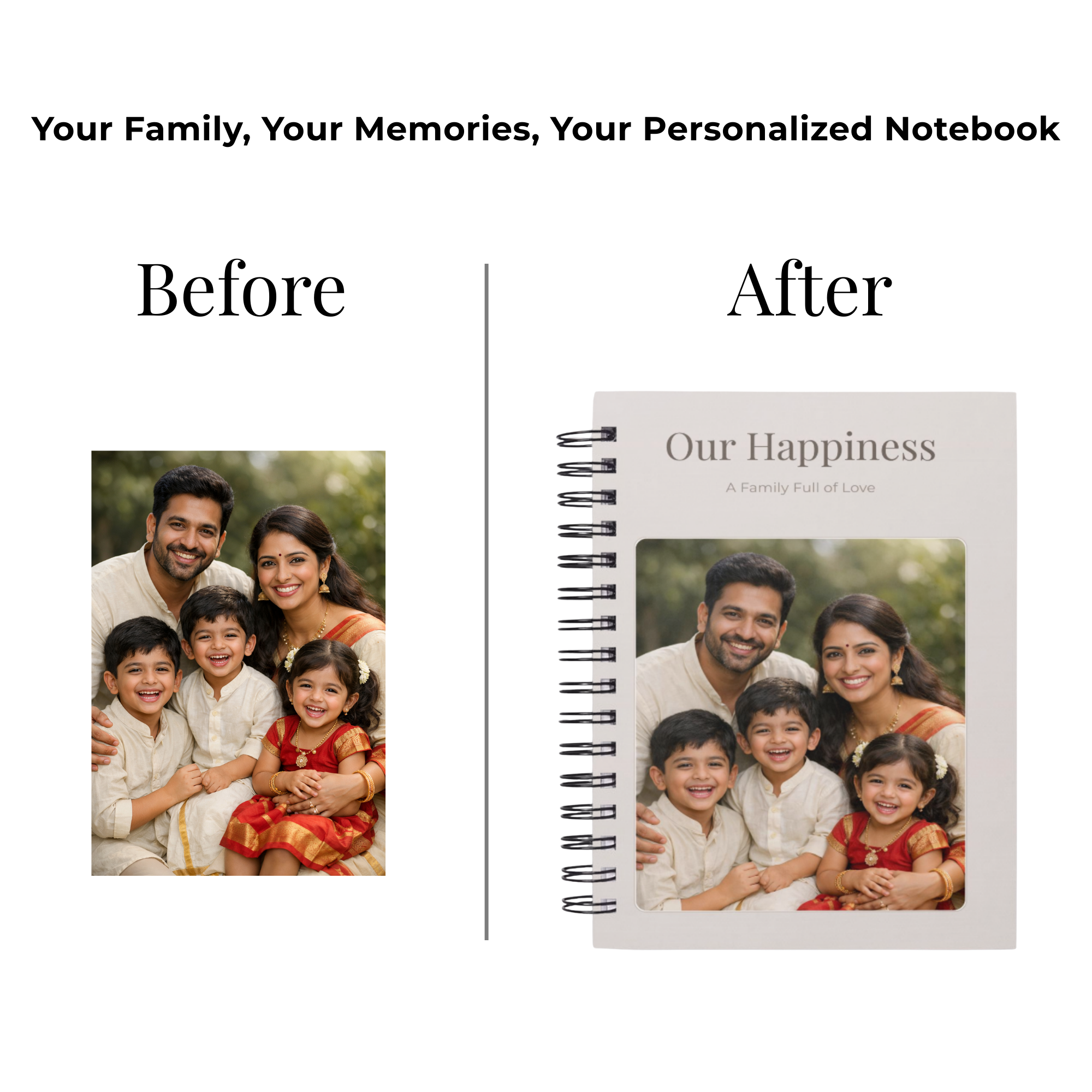 Personalized family photo notebook – before and after transformation into A5 spiral-bound custom journal cover.